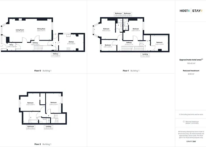 Host & - Raven House Holiday home